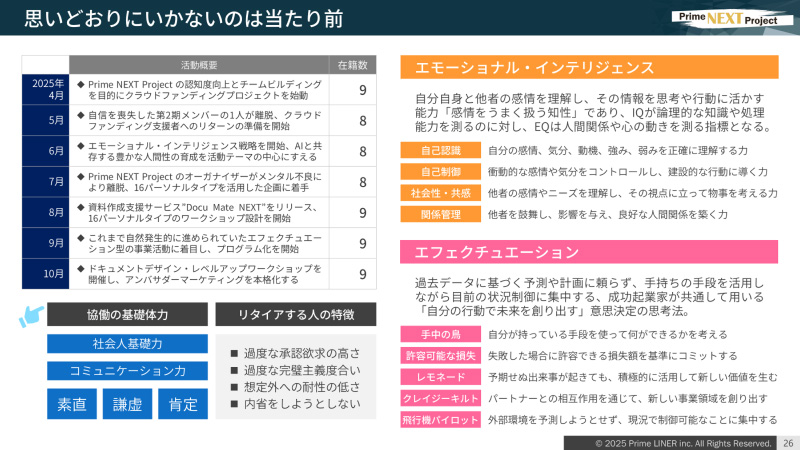 調査資料のサンプル